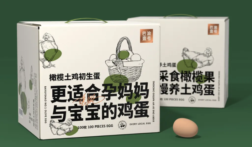 產(chǎn)品包裝盒